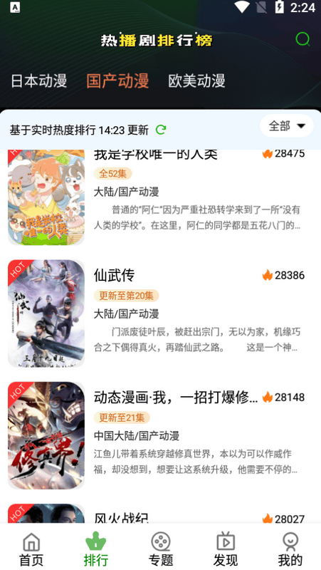 伤缺世界杯！卡尔发文：这种痛苦难以形容 为世界杯付出了一切